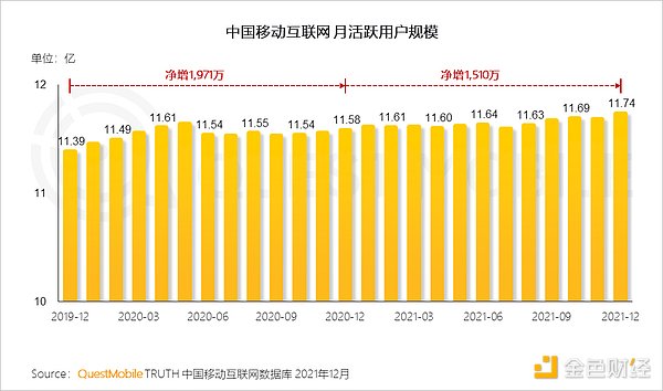 腾讯、阿里、百度等互联网巨头究竟如何布局元宇宙的？