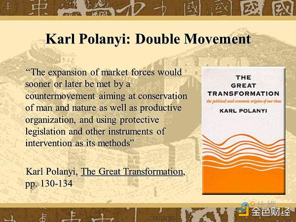 Karl+Polanyi_+Double+Movement.jpeg