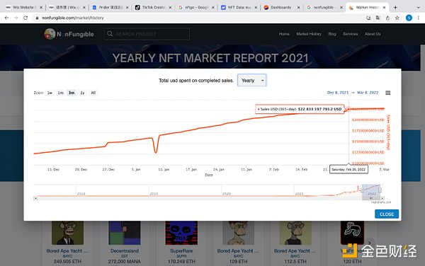 深入研究NFT平台后,为什么说以IP为驱动的版权NFT平台Euterpe的出现很有必要?