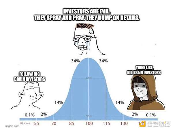 WEB3精进指南：如何在加密世界更快地成长？