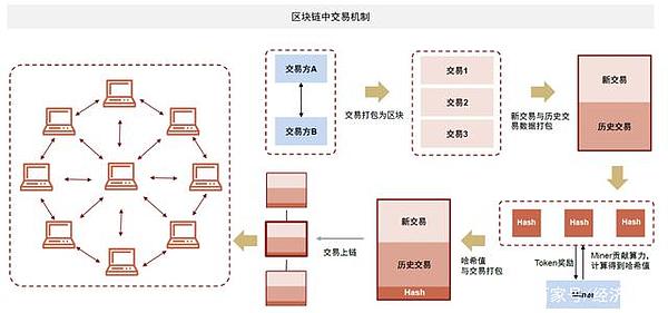 元宇宙：空间升维、时间延展、社会重构