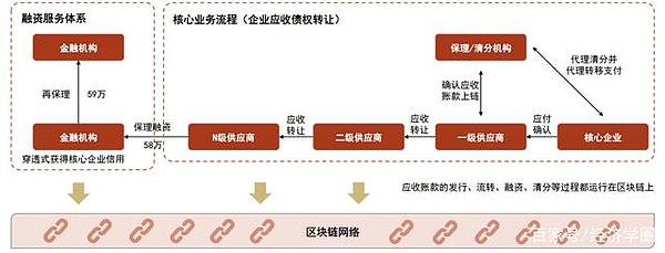 元宇宙：空间升维、时间延展、社会重构