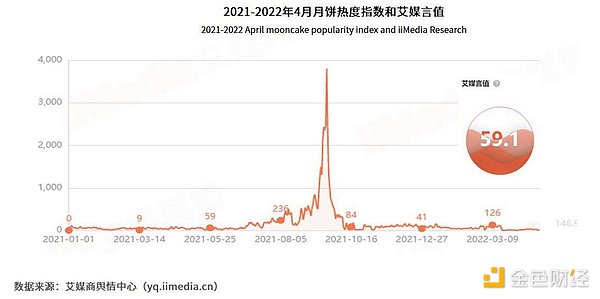 达鸿飞：穿越周期 才能行稳致远