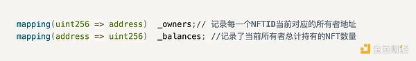 源码解读：以太坊新标准EIP-4907是如何实现NFT租赁的？