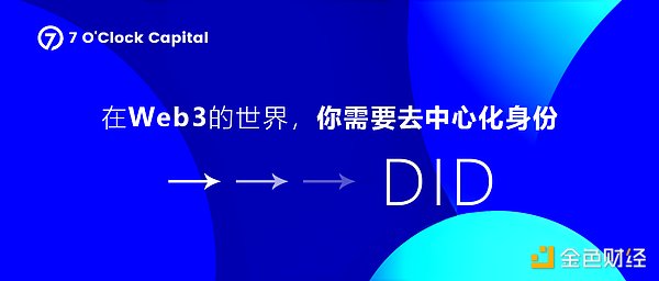 一文读懂去中心化身份 DID 在 Web3 世界里的重要性