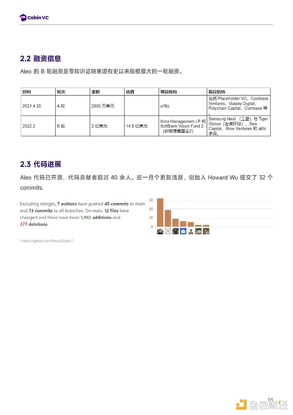 详解模块化 Web3 隐私公链 Aleo