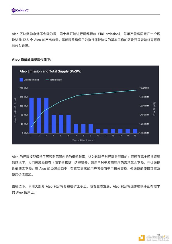 详解模块化 Web3 隐私公链 Aleo