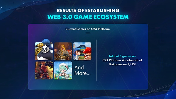 Web3 是游戏的未来？手游大厂 Com2uS 是这样说的