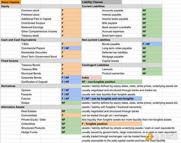 动态NFT(dNFT)为什么被称为NFT2.0?