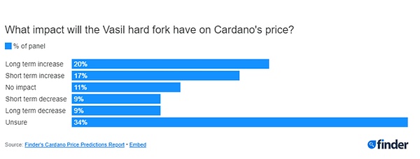 u=1453029223,182324781&fm=30&app=106&f=PNG?w=640&h=242&s=909C4C329C58CE0BC84335D60300D0BA