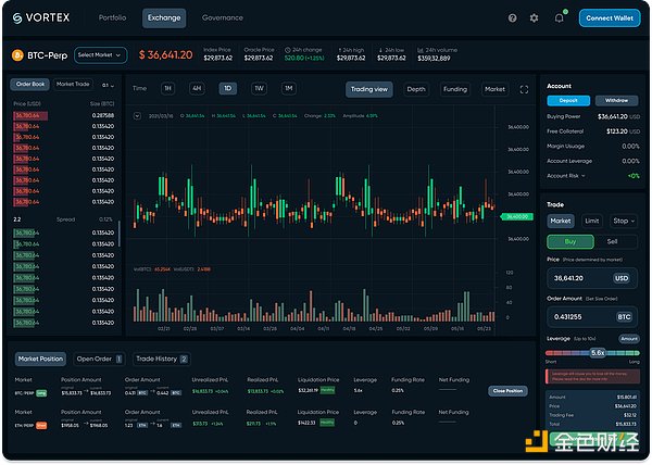 Cosmos上最快的Layer1?一文读懂DeFi原生公链Sei