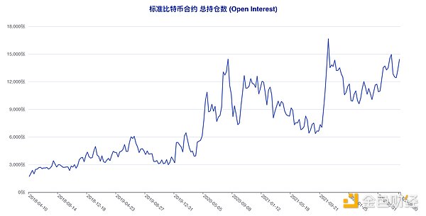 短期“预言家”加码做空 这类账户意外逆市激进抢多