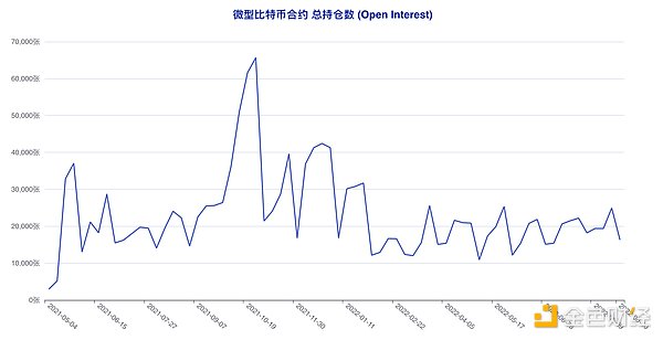 短期“预言家”加码做空 这类账户意外逆市激进抢多