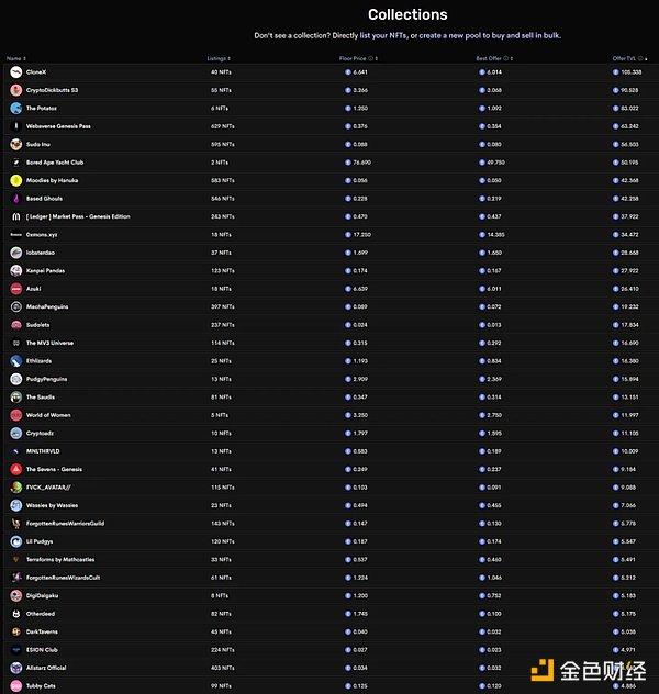 观点：应继续维护 Web3 向 NFT 艺术家支付版税的文化