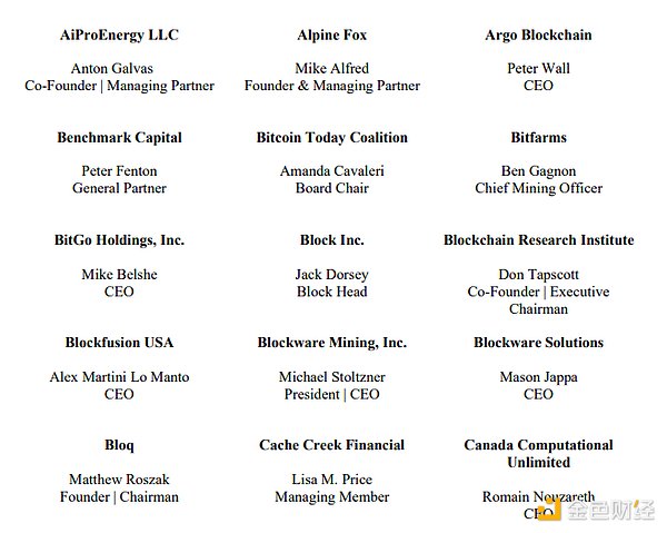 Coinmetrics联创万字评论：白宫挖矿报告中的9个错误