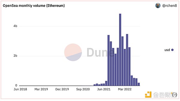 比特币牛市重新开启_比特币降迎来狂暴大牛市_2020比特币牛市