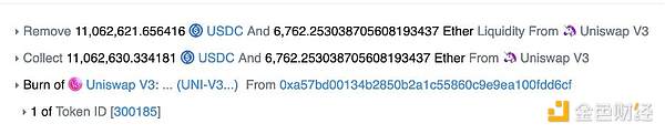 Data Analysis: The TVL calculation of Uniswap V3 is all wrong?