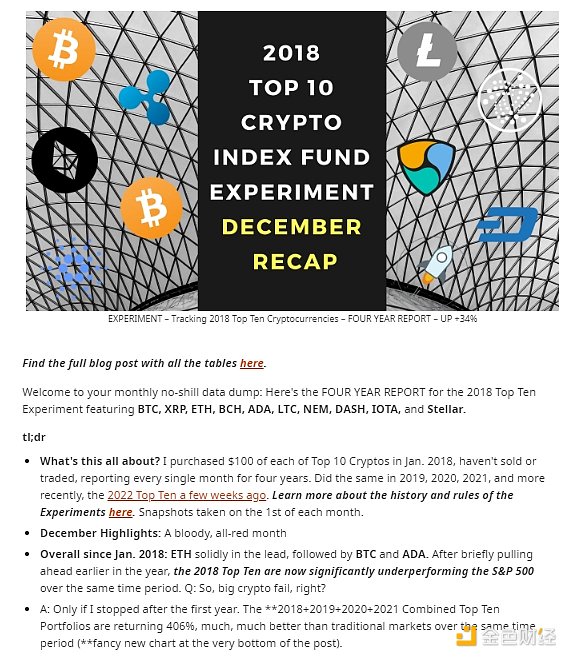 5 年的“十大加密货币”实验和经验教训