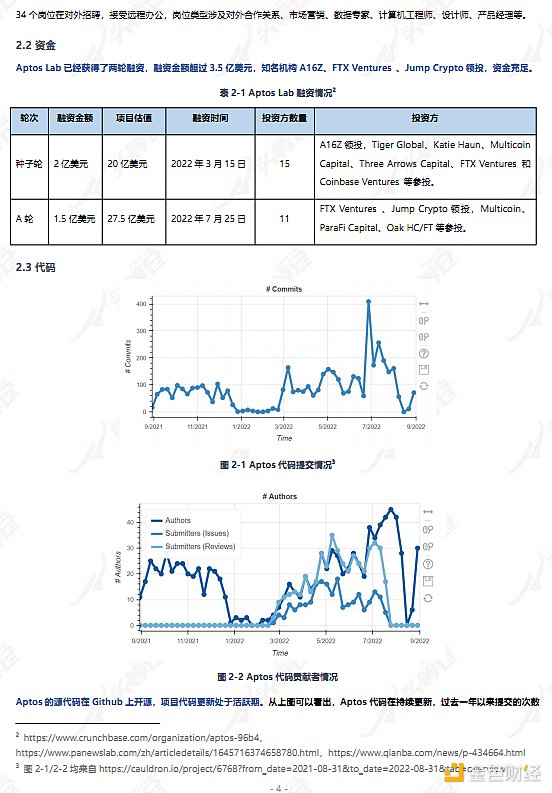 头等舱：Aptos投研报告