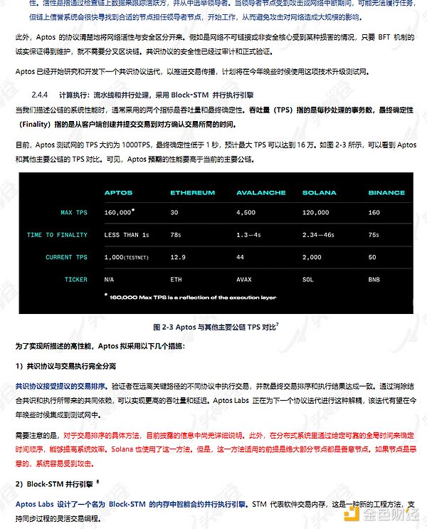 头等舱：Aptos投研报告