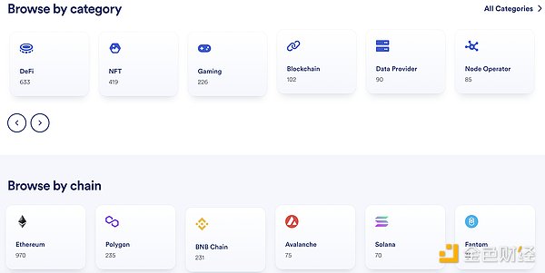 Chainlink 2.0:可验证随机数、自动化、储备证明、跨链通信等功能受关注1 Chainlink 2.0:可验证随机数、自动化、储备证明、跨链通信等功能受关注1