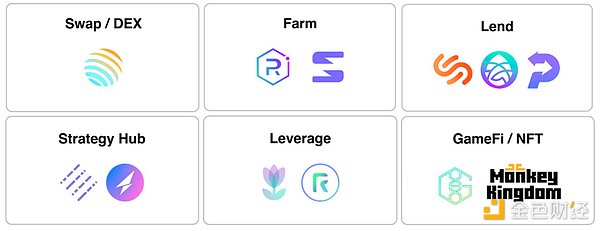 三分钟读懂Solana上的DeFi/NFT收益聚合器Dappio