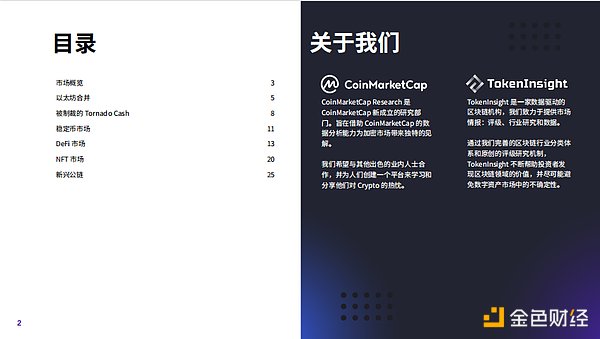 2022年第3季度Crypto市场报告