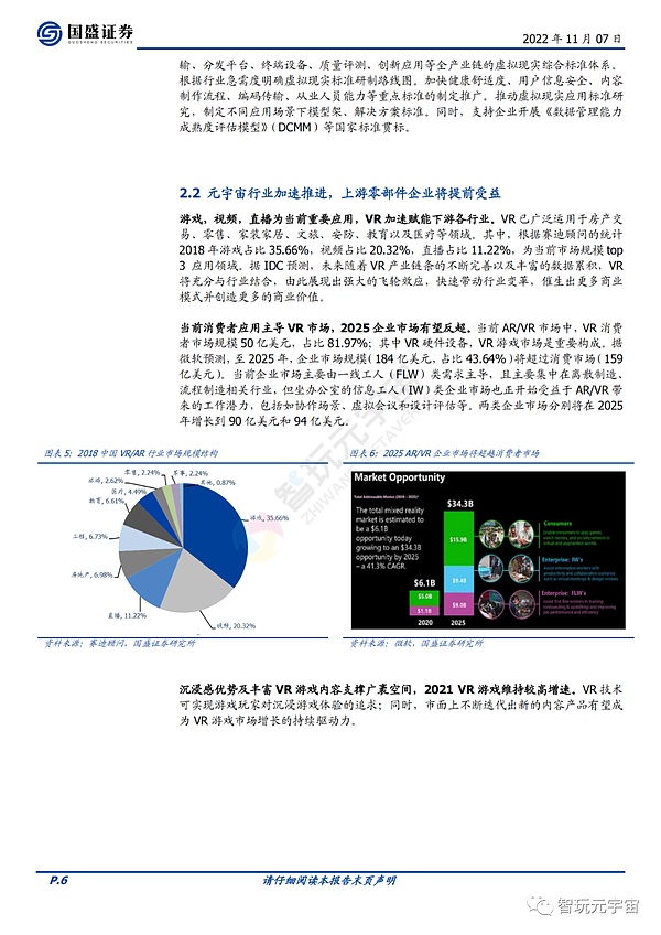 元宇宙政策加持 产业加速创新