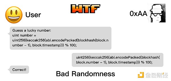 WTF Solidity 合约安全: S07. 坏随机数