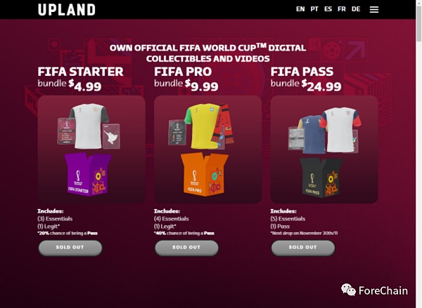 盘点FIFA在世界杯推出的四款Web3足球游戏