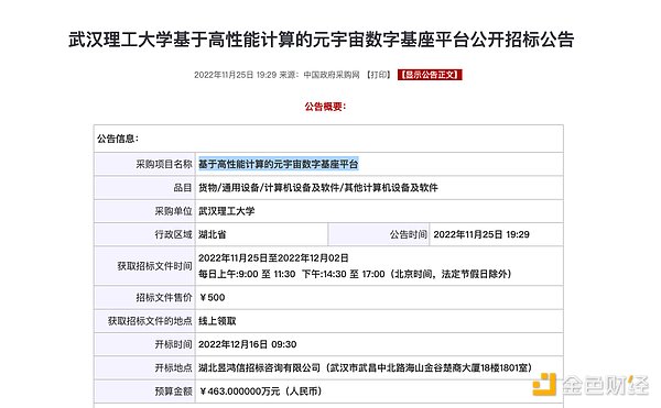 2022年11月国内元宇宙项目招标汇总