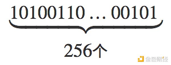 万字长文详解 Web3 世界的通行证：钱包到底是什么？