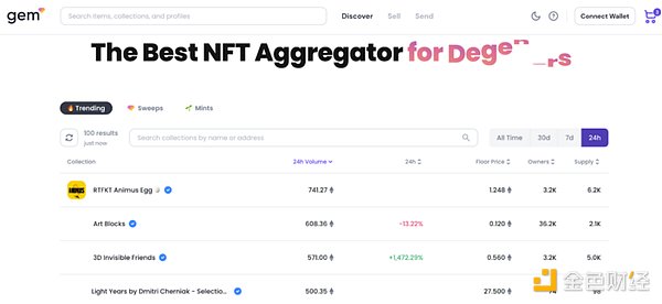 Bixin Ventures：NFT交易市场发展趋势洞察