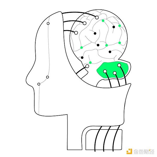 2023 AIGC能赚到钱吗？