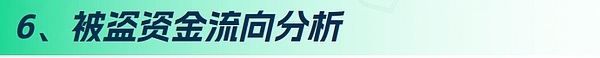 2022年全球Web3区块链安全年报