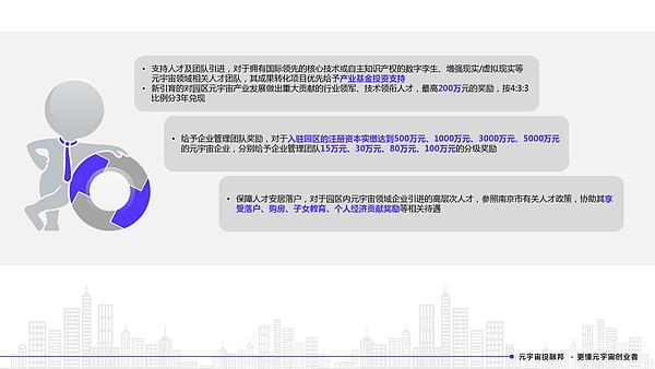 2022年元宇宙政策汇编