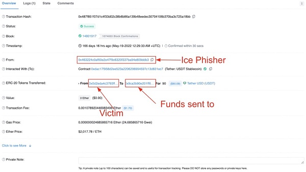 洗劫数百万美元，警惕Web3.0独有升级版钓鱼攻击Ice Phishing