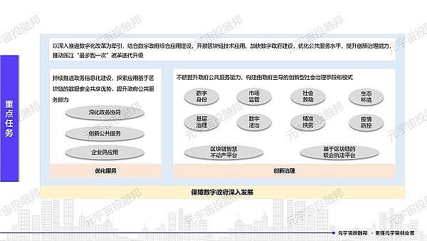 白话解读区块链_区块链大白话解释