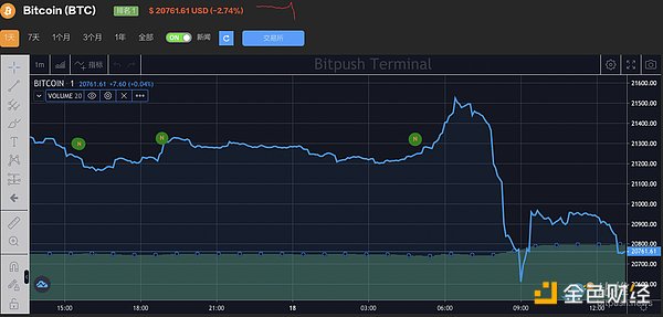 1674076468391141.png 截屏2023-01-18 下午1.14.24.png