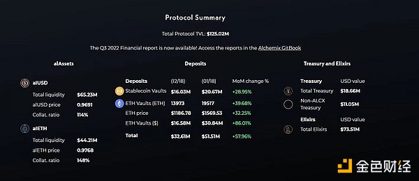 Adam Cochran：2023年Crypto财富密码