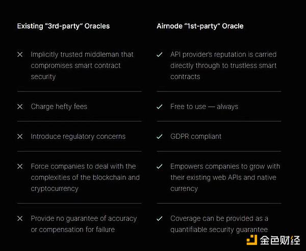 Adam Cochran：2023年Crypto财富密码