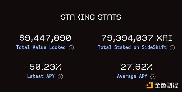 Adam Cochran：2023年Crypto财富密码