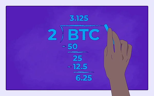 比特币第四次减半叙事已到来，我们是否正在进入另一个牛市周期？