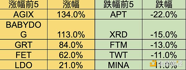 市场剧烈波动 山寨全面瀑布