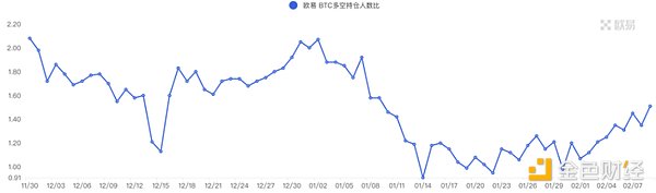 市场剧烈波动 山寨全面瀑布