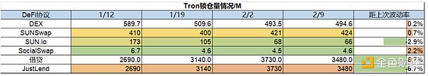 市场剧烈波动 山寨全面瀑布