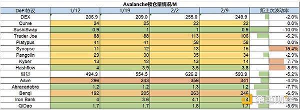 市场剧烈波动 山寨全面瀑布