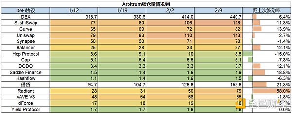 市场剧烈波动 山寨全面瀑布