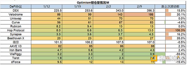 市场剧烈波动 山寨全面瀑布