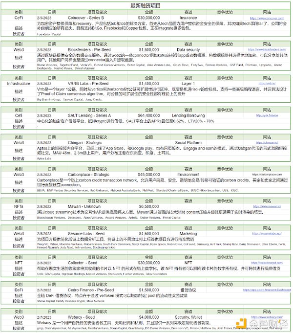 市场剧烈波动 山寨全面瀑布